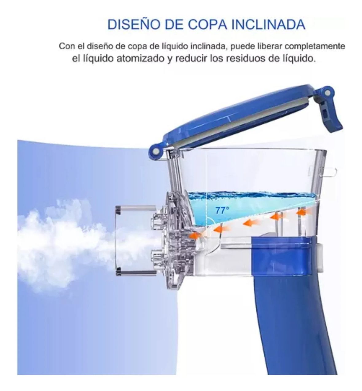 Nebulizador Portátil Inhalador – Inhalador Silencioso para Adultos y Niños